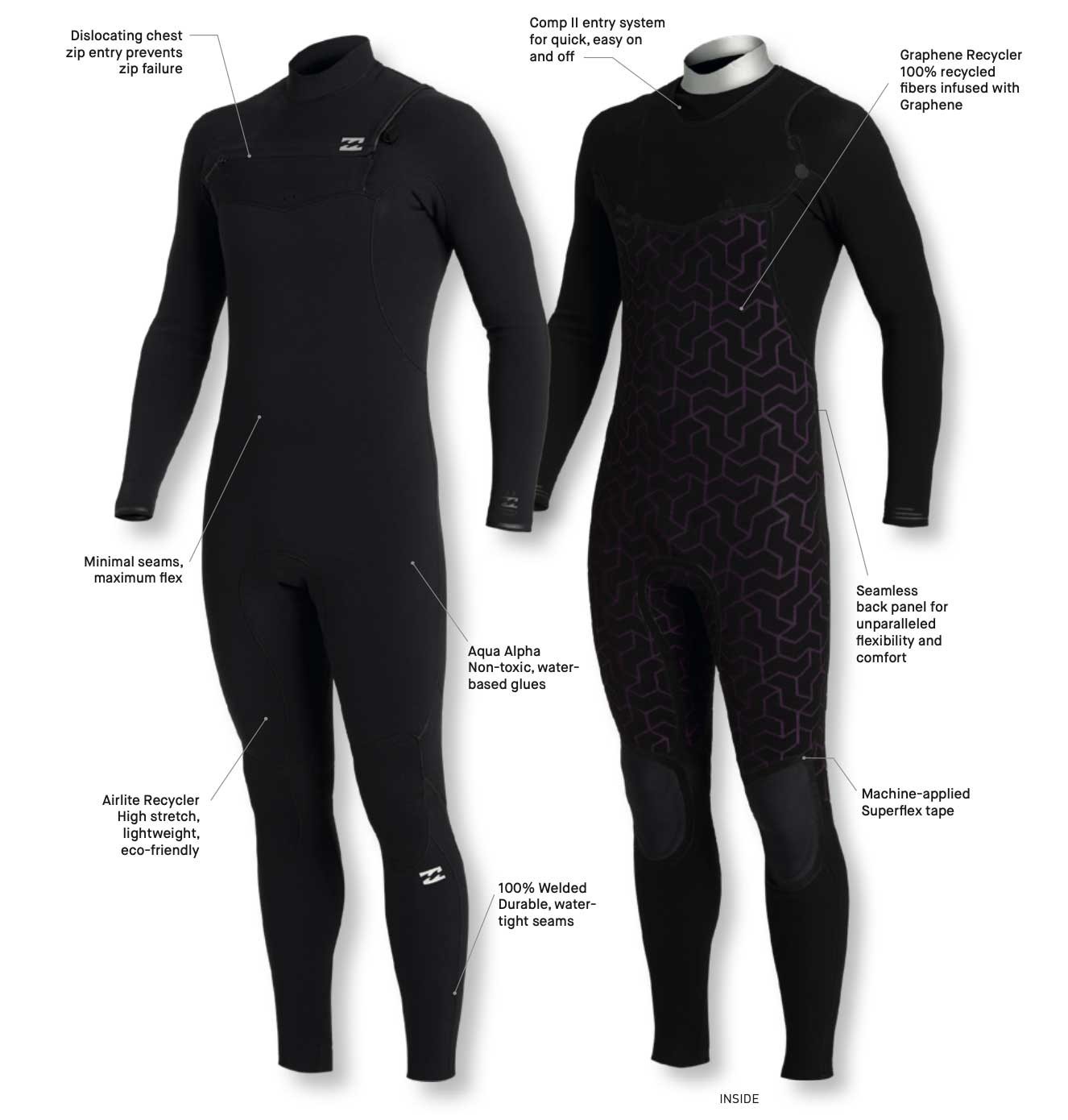 4:3 no zip top entry Billabong Muta da uomo MT 