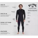 Combinaison en néoprène Billabong Furnace Comp 4/3mm