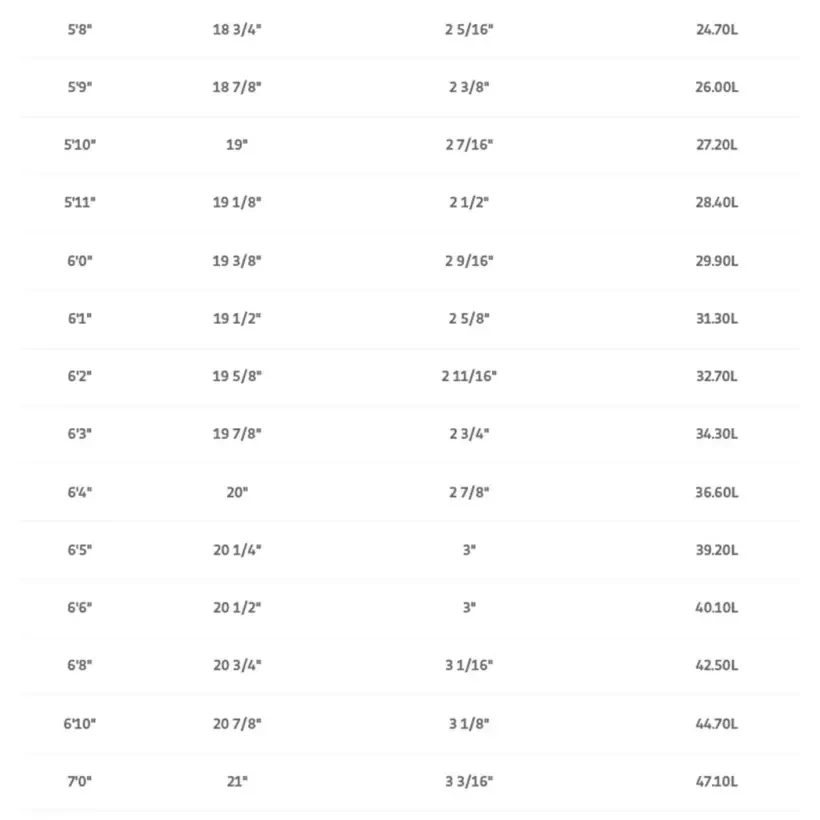 Prancha de surf MS Speed Rabbit