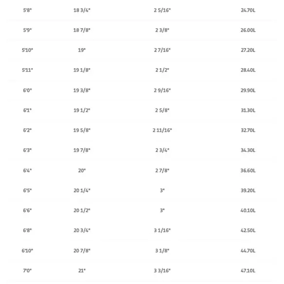 Tabla de surf MS Speed Rabbit Tabla de surf MS Speed Rabbit