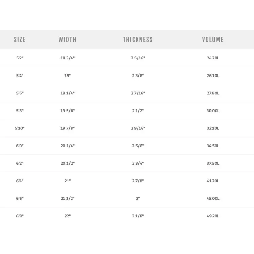 Tabla de surf MS Speed Rabbit
