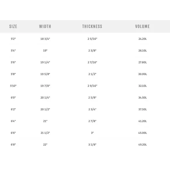 Planche de surf MS Speed Rabbit Planche de surf MS Speed Rabbit