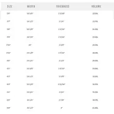 Tabla de surf MS Speed Rabbit 2