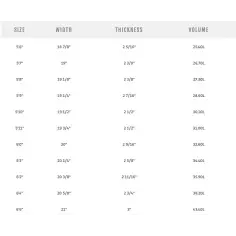 Tabla de surf MS Speed Rabbit 2
