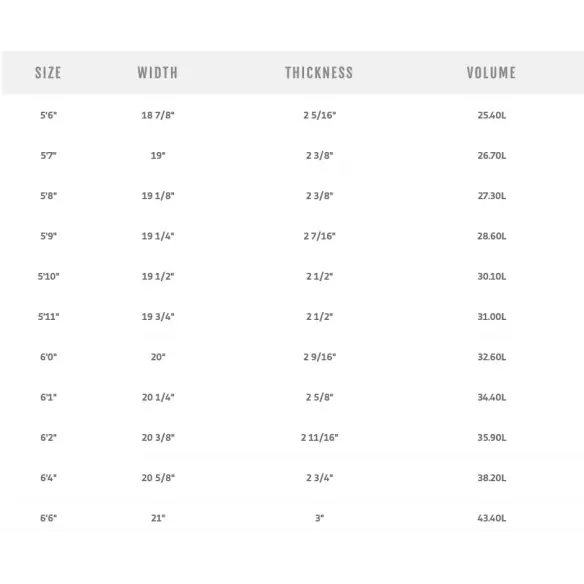 Tabla de surf MS Speed Rabbit Tabla de surf MS Speed Rabbit