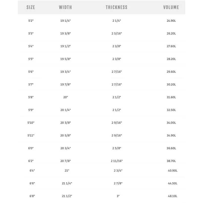 Prancha de surf MS Speed Rabbit