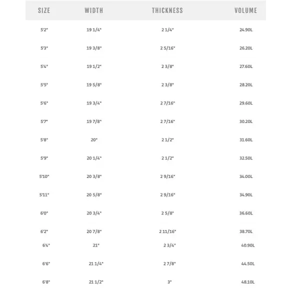 Tabla de surf MS Speed Rabbit Tabla de surf MS Speed Rabbit