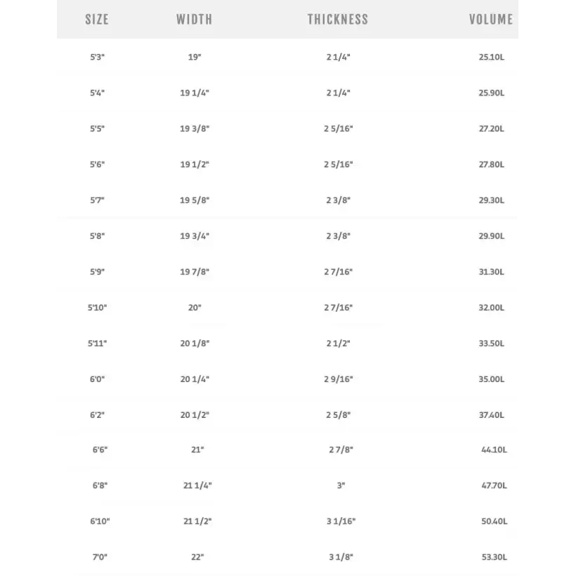 Tabla de surf MS Speed Rabbit