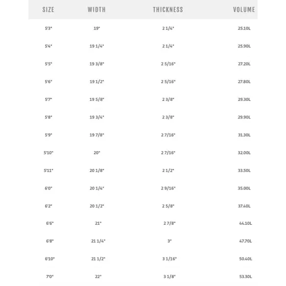 Planche de surf MS Speed Rabbit Planche de surf MS Speed Rabbit