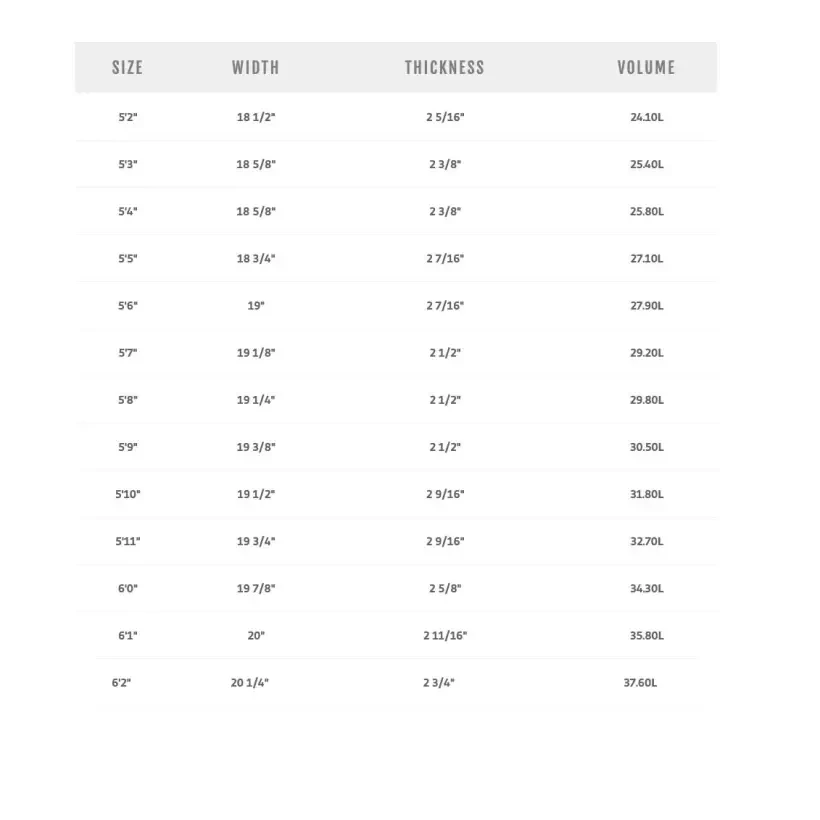 Tabla de surf MS Speed Rabbit
