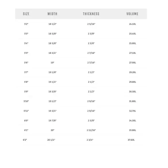 Planche de surf MS Speed Rabbit Planche de surf MS Speed Rabbit