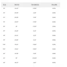 Surfboard MS Speed Rabbit 2