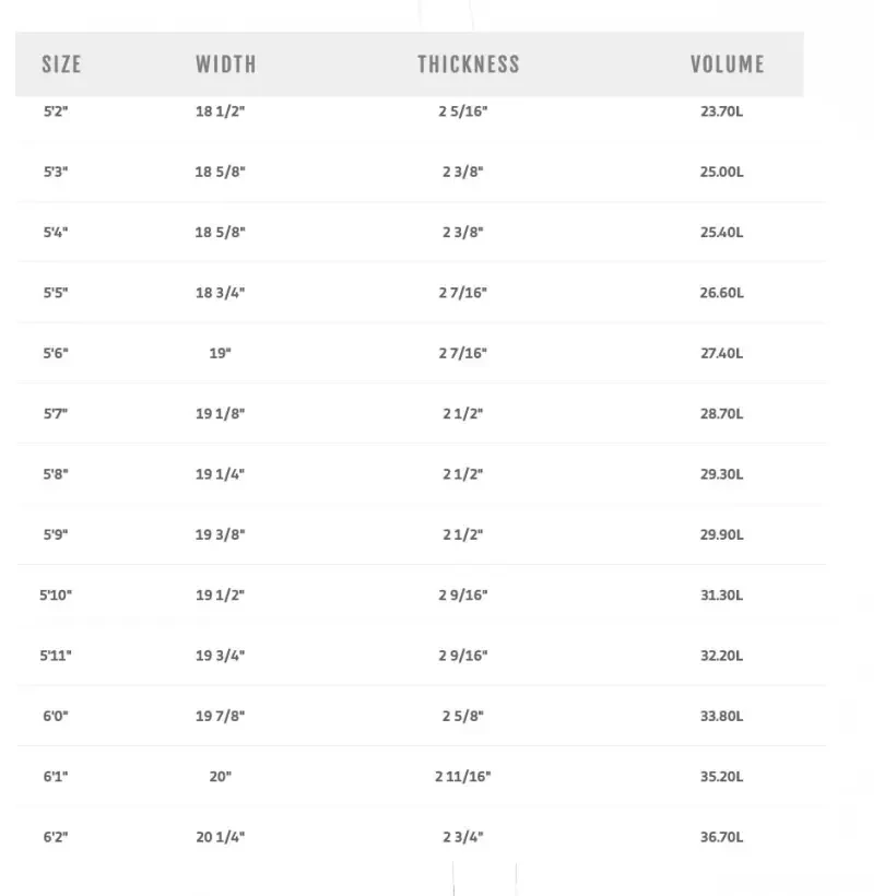 Tabla de surf MS Speed Rabbit