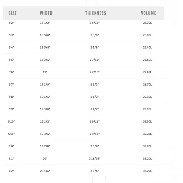 Planche de surf MS Speed Rabbit