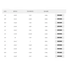 Planche de surf MS Speed Rabbit 2