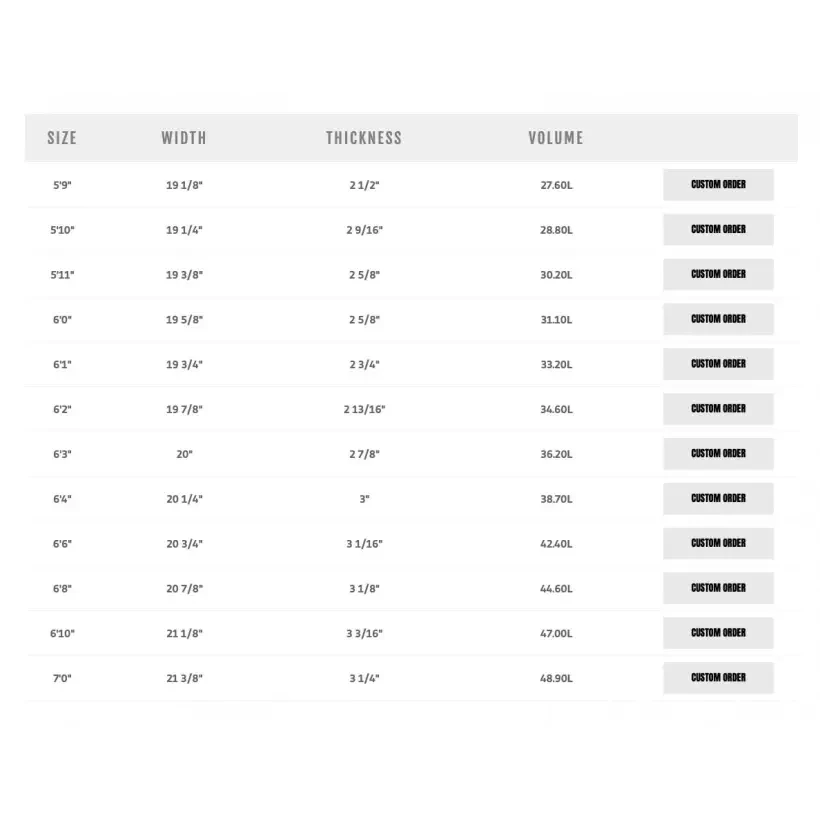 Tabla de surf MS Speed Rabbit