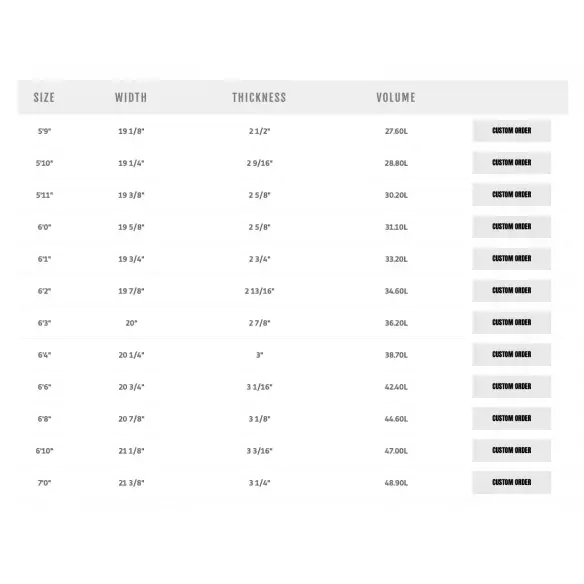 Planche de surf MS Speed Rabbit