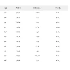 Tabla de surf MS Speed Rabbit 2