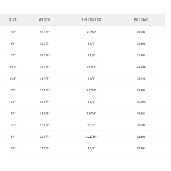 Tabla de surf MS Speed Rabbit Tabla de surf MS Speed Rabbit