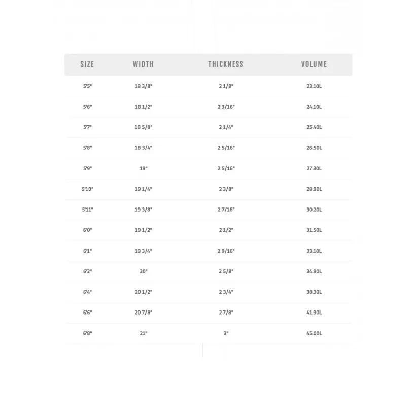 Planche de surf MS Speed Rabbit
