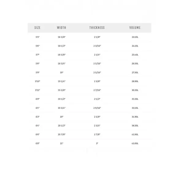 Tabla de surf MS Speed Rabbit Tabla de surf MS Speed Rabbit