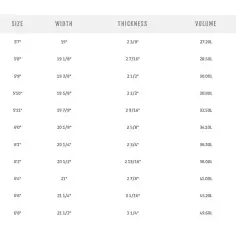 Planche de surf MS Speed Rabbit 2