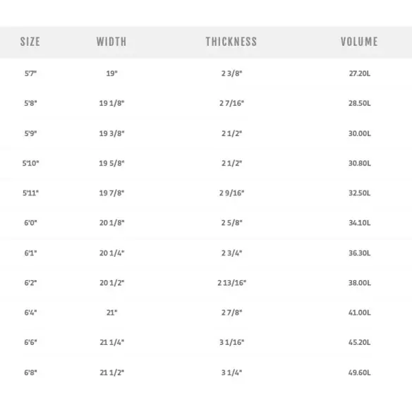 Tabla de surf MS Speed Rabbit Tabla de surf MS Speed Rabbit