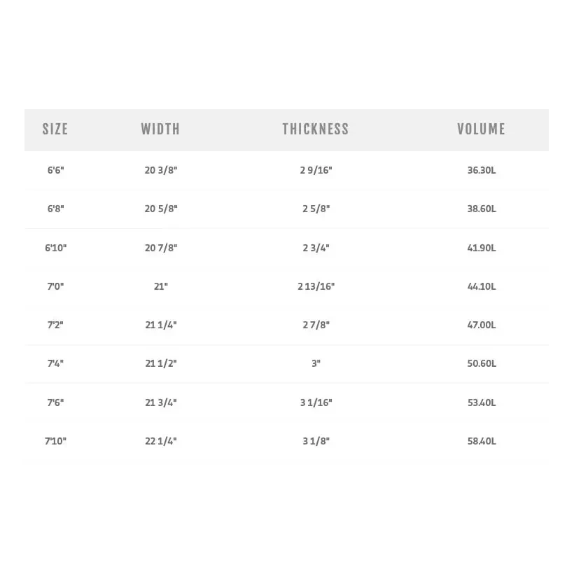 Tabla de surf MS Speed Rabbit