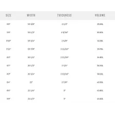Planche de surf MS Speed Rabbit 2