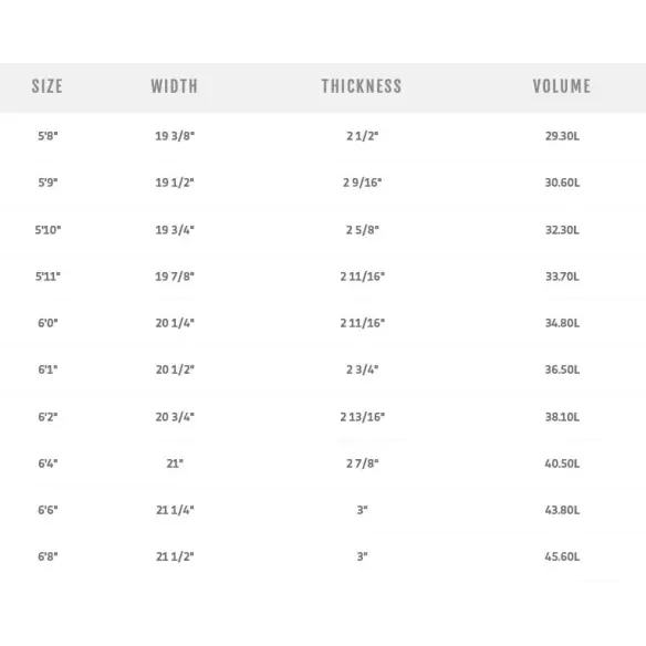 Planche de surf MS Speed Rabbit Planche de surf MS Speed Rabbit