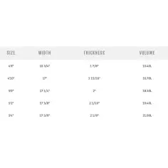 Prancha de surf MS Speed Rabbit 2