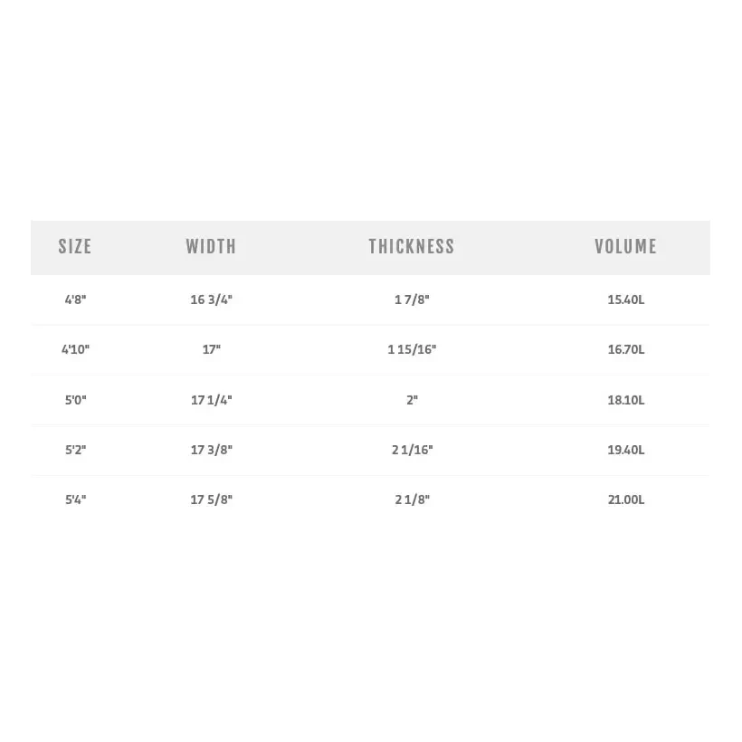 Planche de surf MS Speed Rabbit