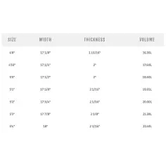 Tabla de surf MS Speed Rabbit 2