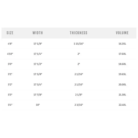 Tabla de surf MS Speed Rabbit Tabla de surf MS Speed Rabbit