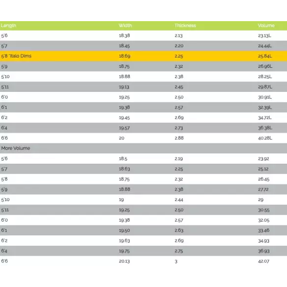 Tabla de surf MS Speed Rabbit Tabla de surf MS Speed Rabbit