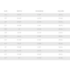 Tabla de surf MS Speed Rabbit 2