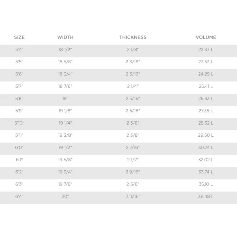 Planche de surf MS Speed Rabbit
