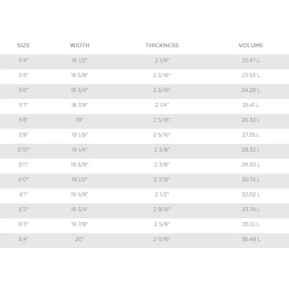 Planche de surf MS Speed Rabbit