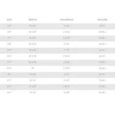 Tabla de surf T. Patterson Built For Speed 2