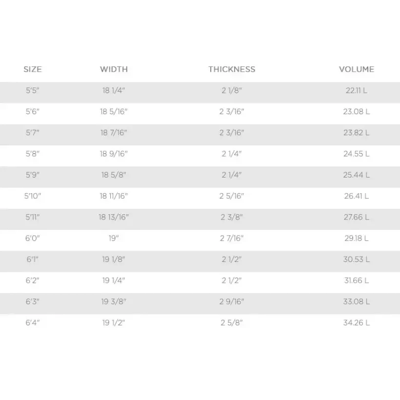 Tavola da surf T. Patterson Built For Speed