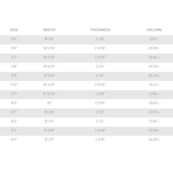 T. Patterson Built For Speed Surfboard