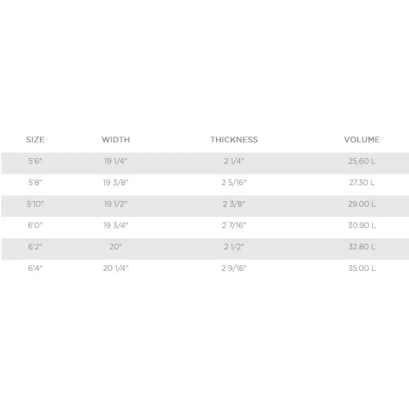 T. Patterson Built For Speed Surfboard
