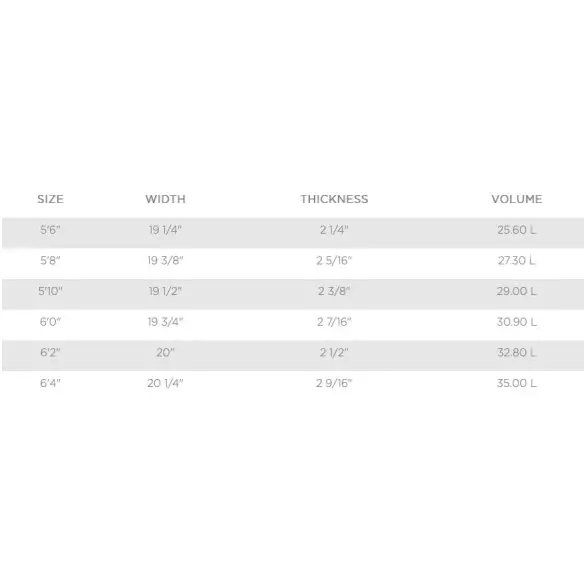 Prancha de surf T. Patterson Built For Speed Prancha de surf T. Patterson Built For Speed