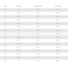 Tabla de surf T. Patterson New Sun 2