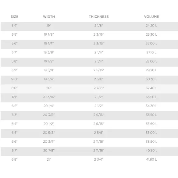 Prancha de surf T. Patterson New Sun Prancha de surf T. Patterson New Sun