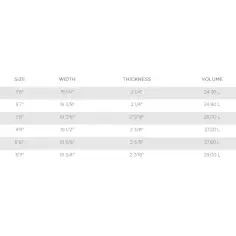 Tabla de surf T. Patterson New Sun 2