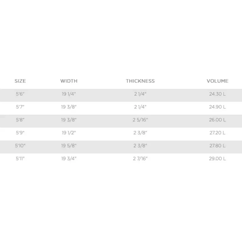 Surfbrett T. Patterson New Sun