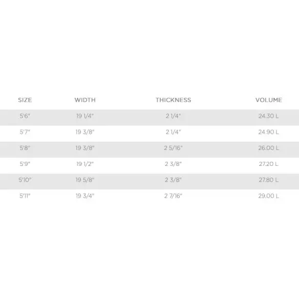 Tabla de surf T. Patterson New Sun Tabla de surf T. Patterson New Sun