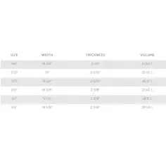 Tabla de surf T. Patterson Speed Drive 2