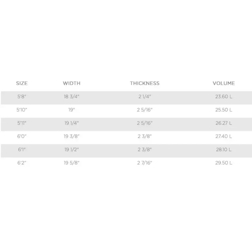 Tabla de surf T. Patterson Speed Drive